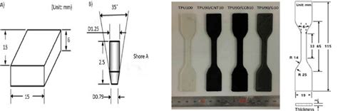 hardness test specimens|hardness test specimen dimensions.